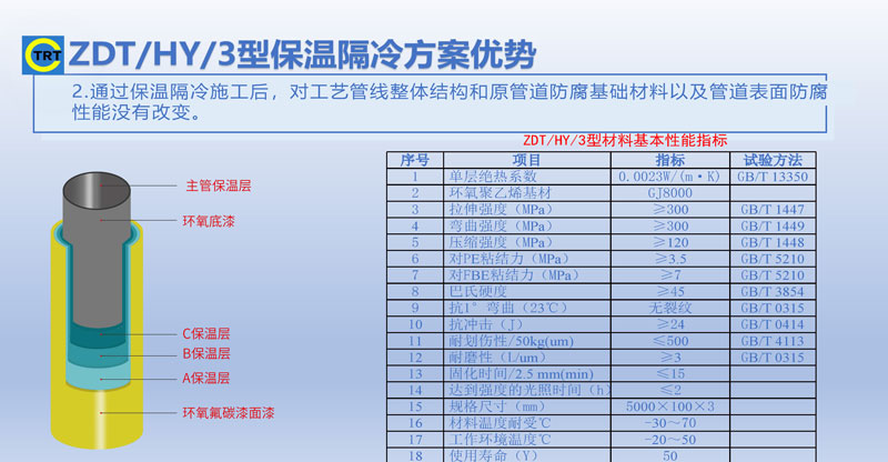 泰锐通-去汤姆森焦耳(新)250327_页面_13.jpg